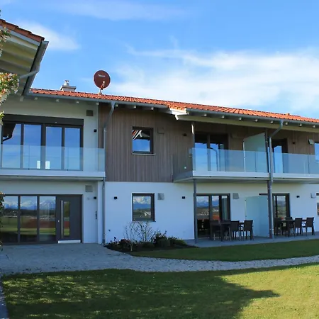 Aufm Hof Ruderatshofen